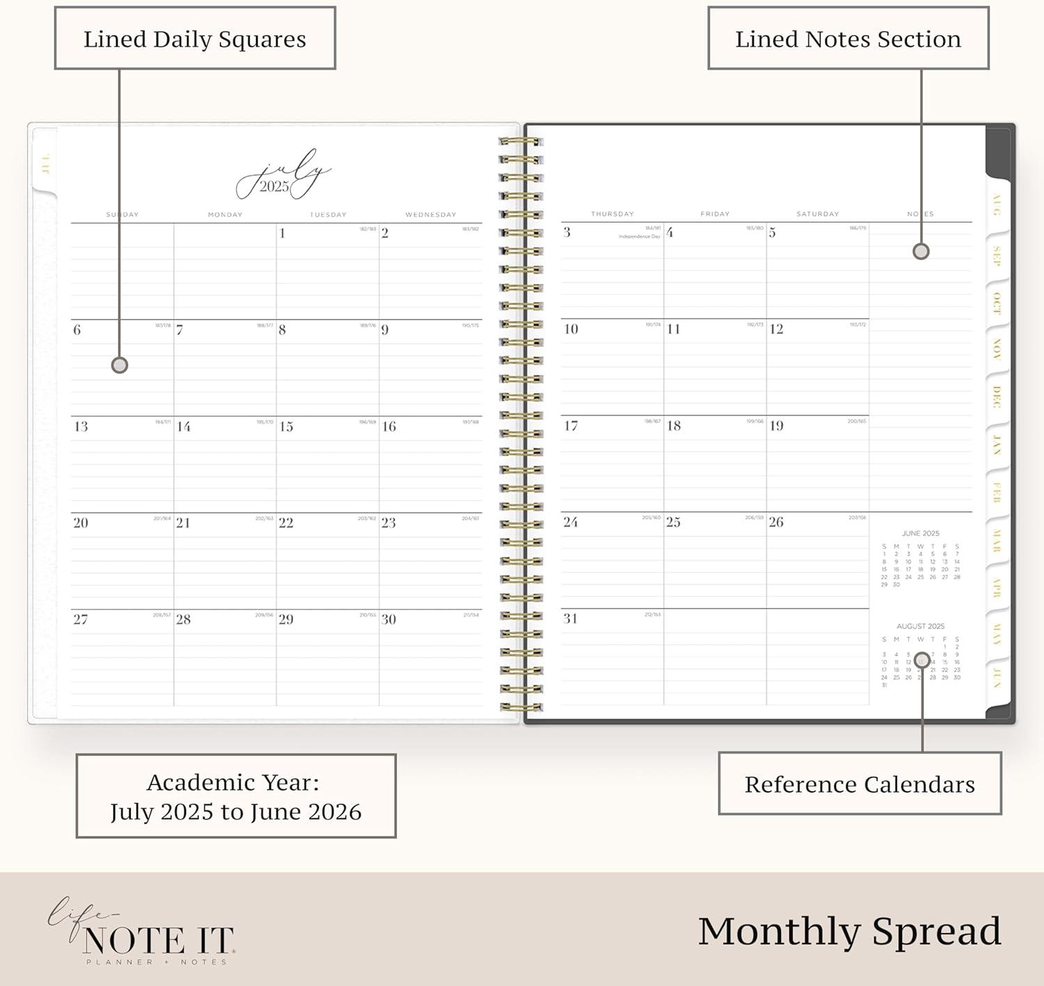 imageBlue Sky Life Note It 20252026 Academic Year Weekly and Monthly Planner July 2025 June 2026 5875quot x 8625quot Frosted Cover Laminated Tabs Wirebound Storage Pocket HannahHannah 20252026