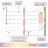 Blue Sky WAAV 2026-2027 Weekly and Monthly Academic Year Planner Calendar, July 2026 – June 2027, 7″ x 9″, Flexible Cover, Wirebound, Laminated Tabs, Storage Pocket, Includes 20 Extra Notes Pages, Michelle(Michelle- 2025/2026)
