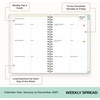 Blue Sky 2027 Weekly & Monthly Planner Calendar, 5″x8″, Tulip Garden Mint(Tulip Garden Mint- 2027)